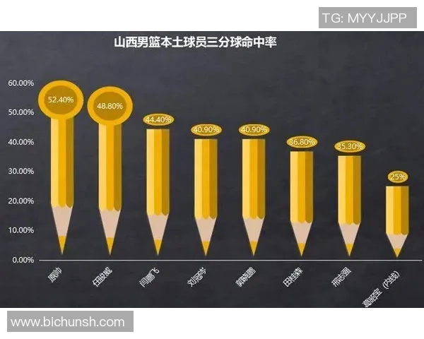 2015年日本男篮对阵美国男篮的精彩对决回顾与分析 2015年日本男篮对阵美国男篮的精彩对决回顾与分析