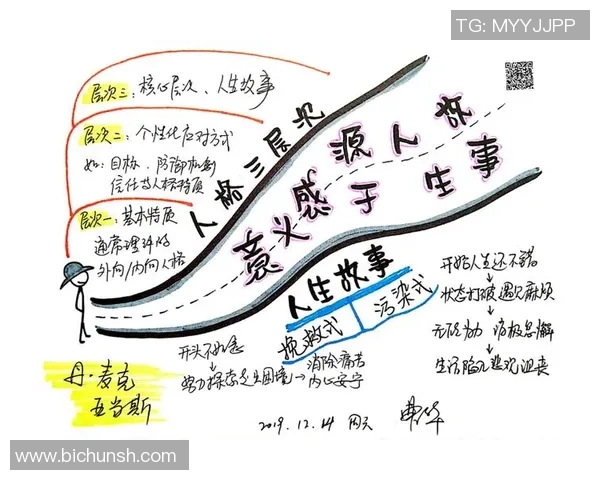 张昊的奋斗历程与成长故事探寻人生的意义与价值 张昊的奋斗历程与成长故事探寻人生的意义与价值
