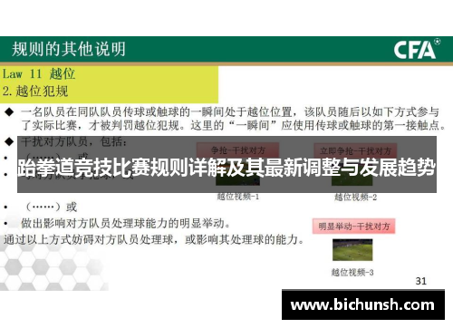 跆拳道竞技比赛规则详解及其最新调整与发展趋势